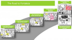 Microsoft-has-frozen-the-project-Fortaleza-i-look.net